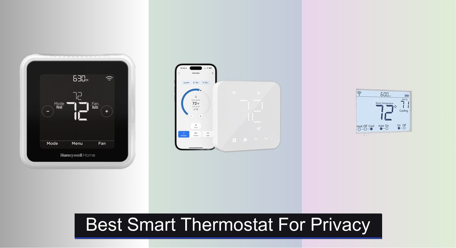 Photo inspiration: Gallery Detail: 5 Best Smart Thermostats For Privacy 2026