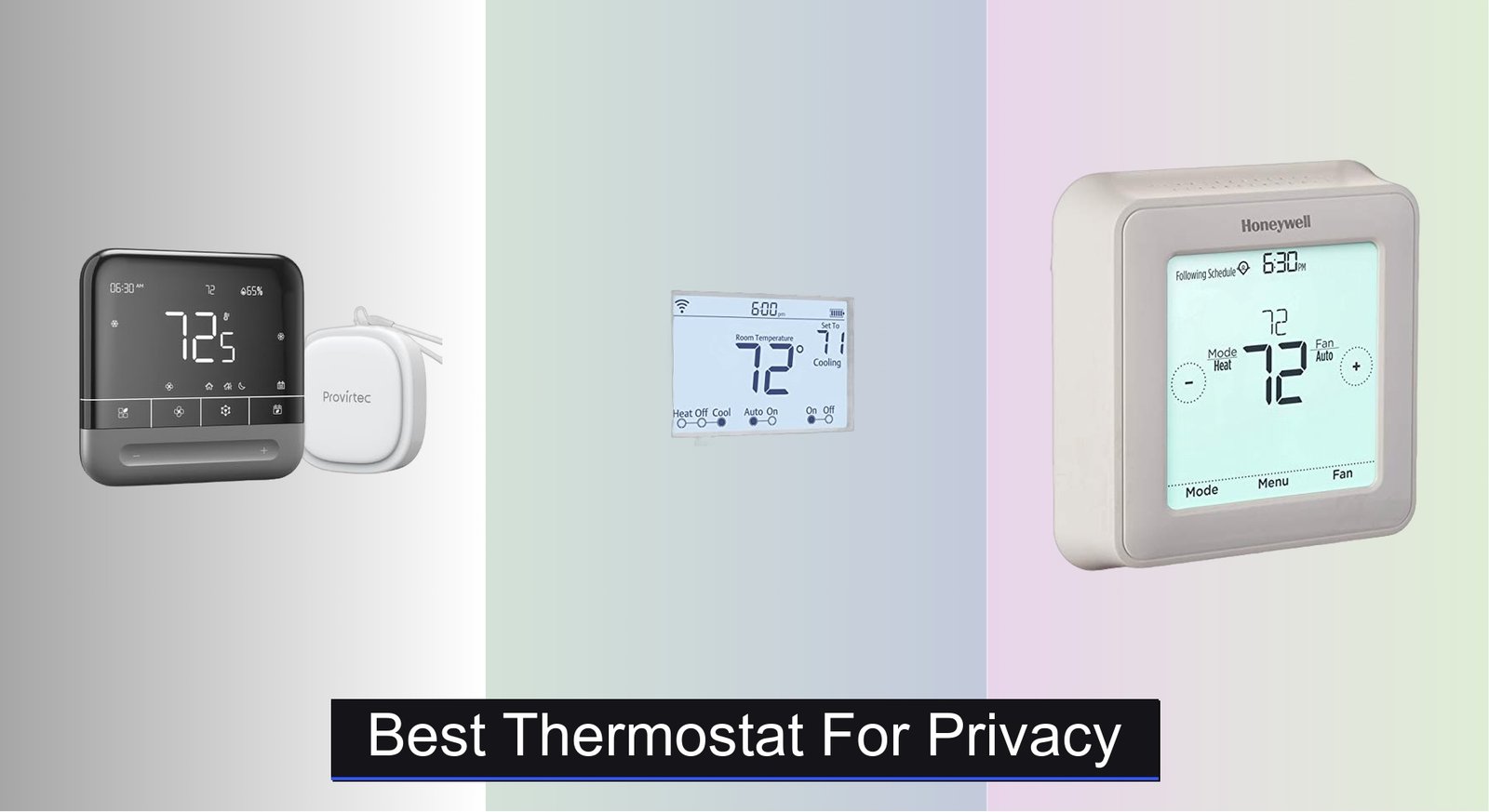 Privacy Thermostats Usage preview